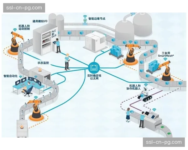 制造环节通过异地协同引擎联袂 这种方式缩短了素材全球分发的物理周期