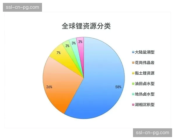 杜加里质疑媒体盛赞谢尔基，称其效率仍需提高